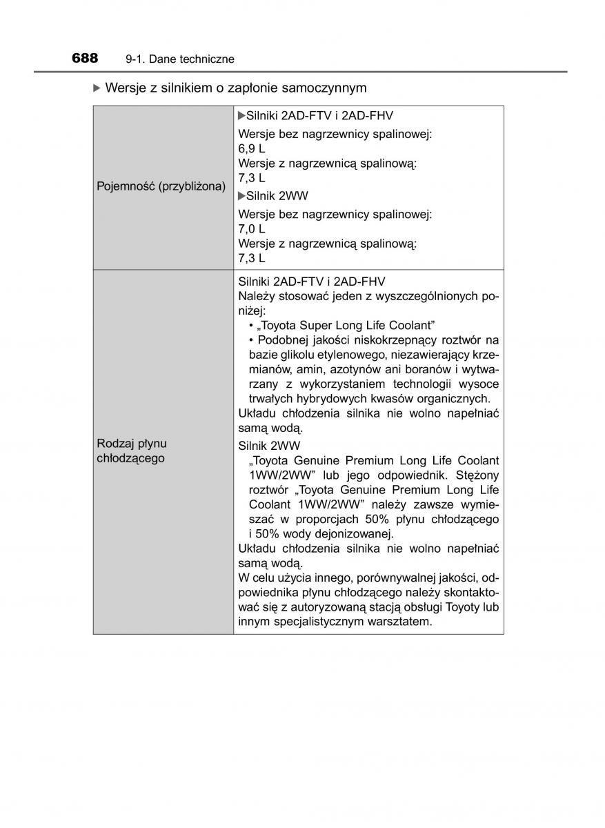 Toyota RAV4 IV 4 instrukcja / page 688