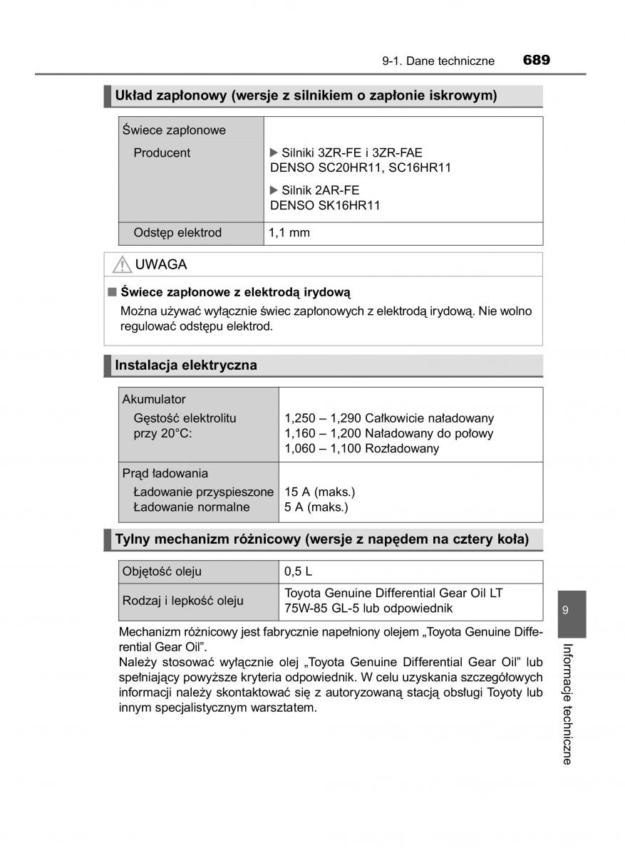 Toyota RAV4 IV 4 instrukcja / page 689