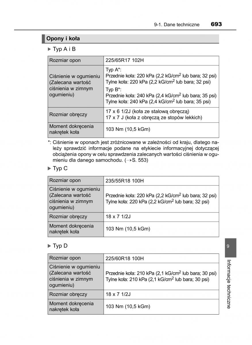 Toyota RAV4 IV 4 instrukcja / page 693