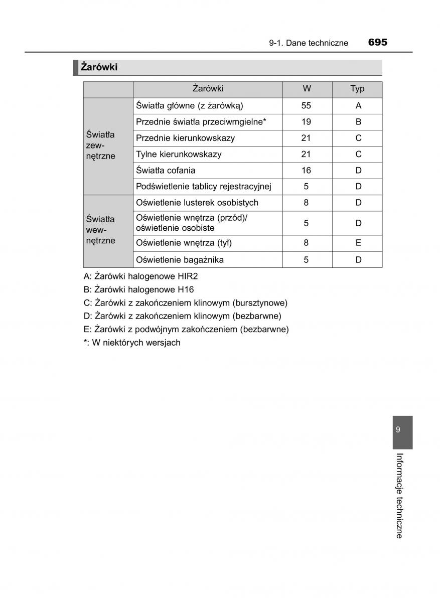 Toyota RAV4 IV 4 instrukcja / page 695