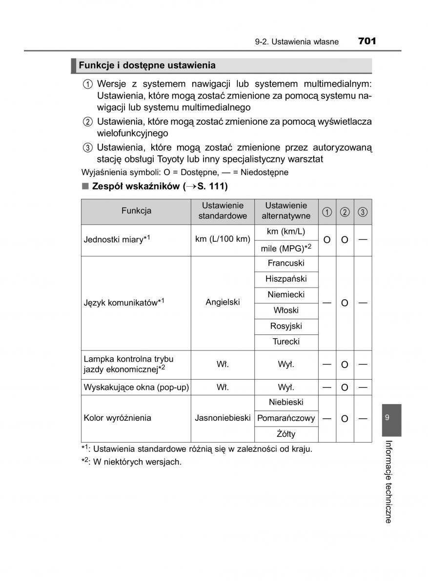 Toyota RAV4 IV 4 instrukcja / page 701