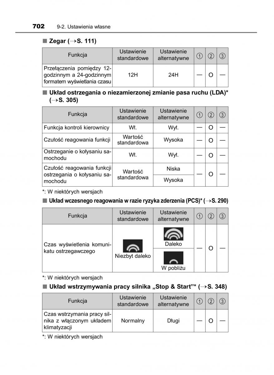 Toyota RAV4 IV 4 instrukcja / page 702