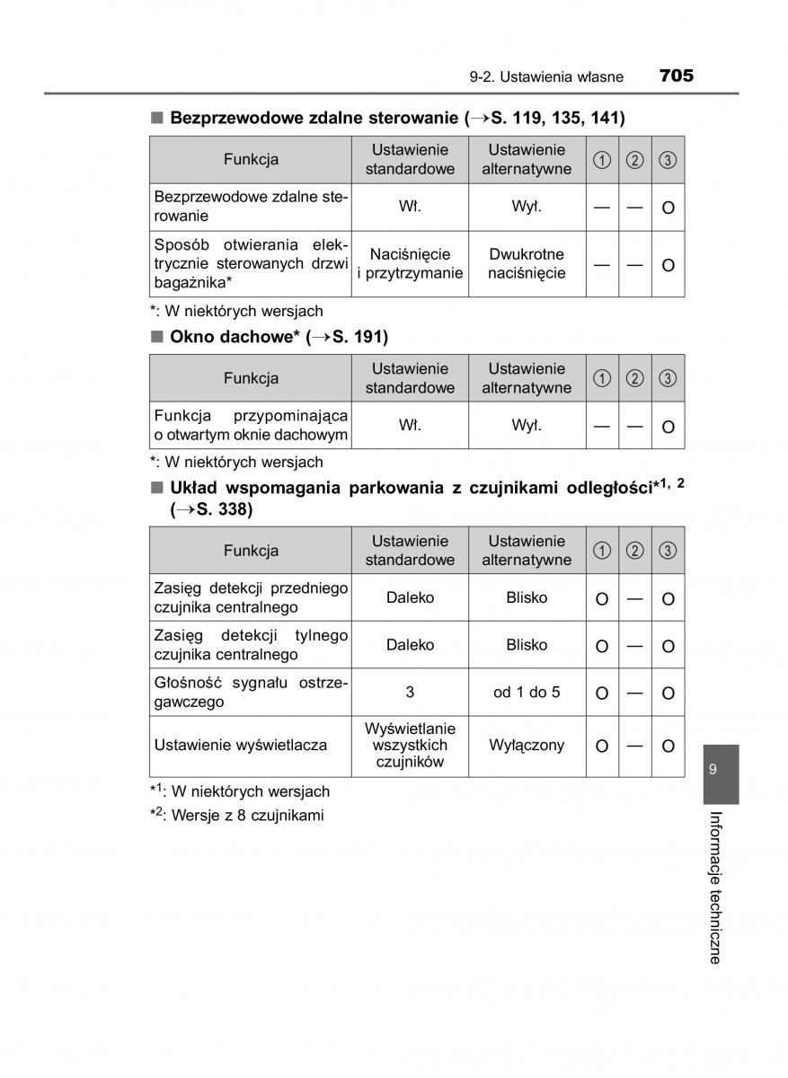 Toyota RAV4 IV 4 instrukcja / page 705