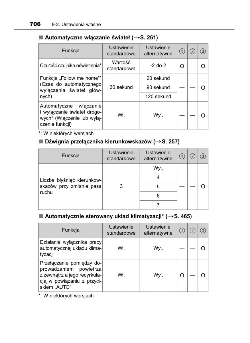 Toyota RAV4 IV 4 instrukcja / page 706