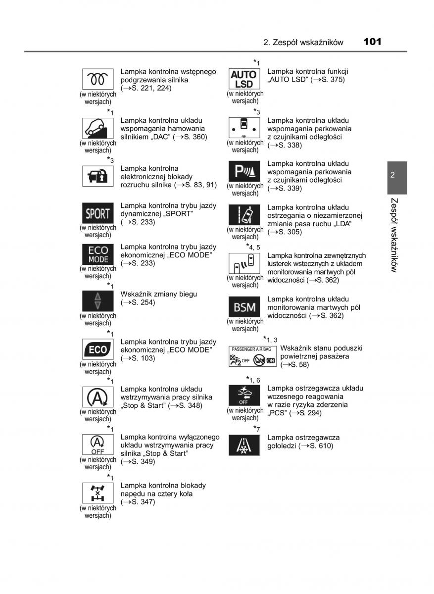 Toyota RAV4 IV 4 instrukcja / page 101