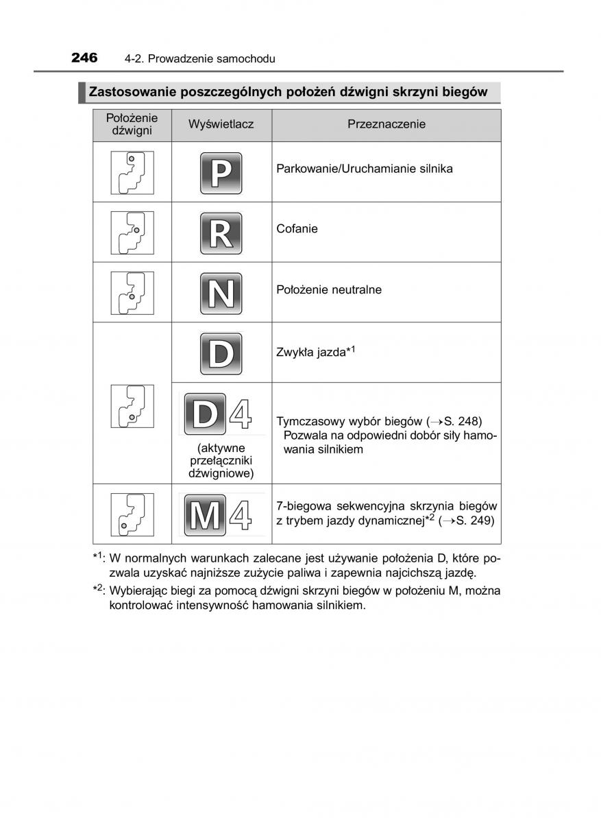 Toyota RAV4 IV 4 instrukcja obslugi / page 246