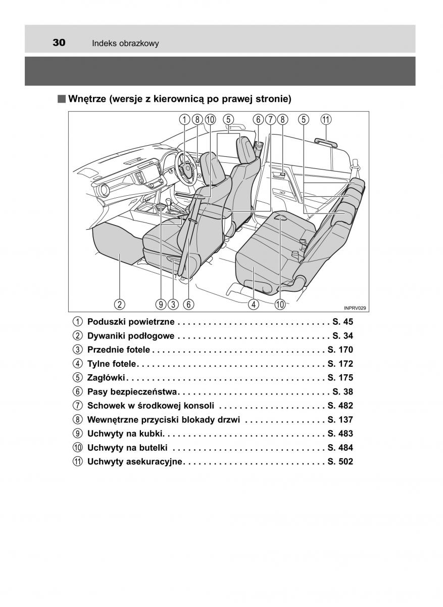 Toyota RAV4 IV 4 instrukcja / page 30