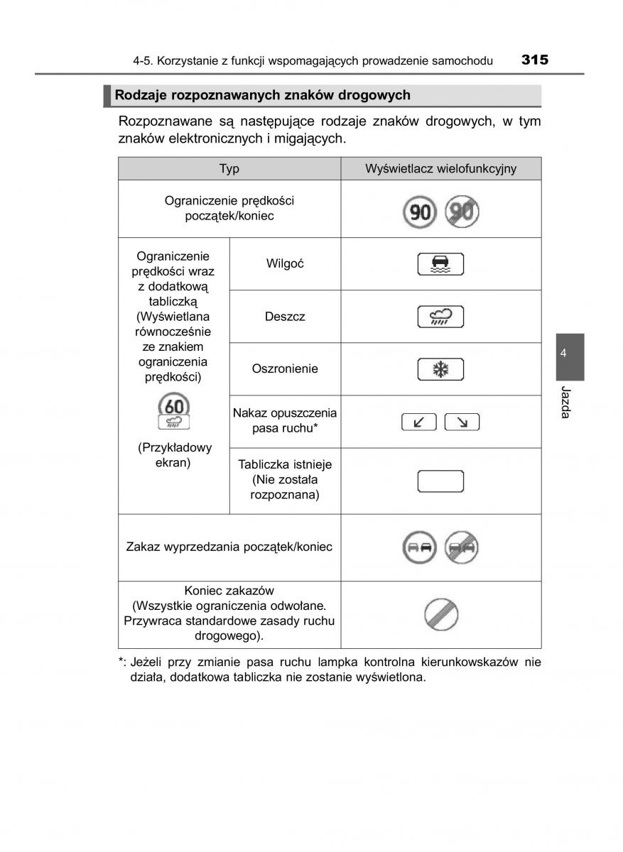 Toyota RAV4 IV 4 instrukcja obslugi / page 315