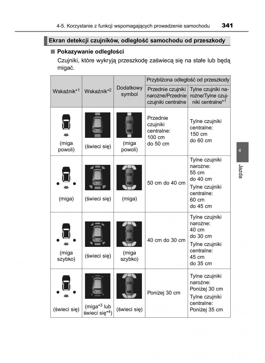 Toyota RAV4 IV 4 instrukcja obslugi / page 341