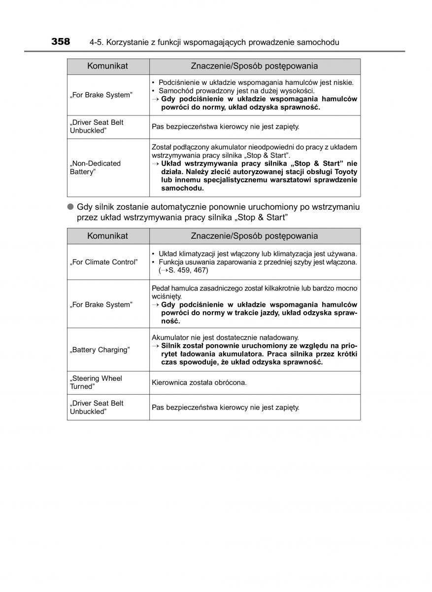 Toyota RAV4 IV 4 instrukcja / page 358