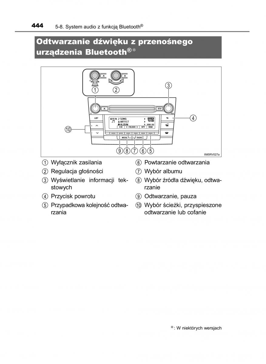 Toyota RAV4 IV 4 instrukcja obslugi / page 444