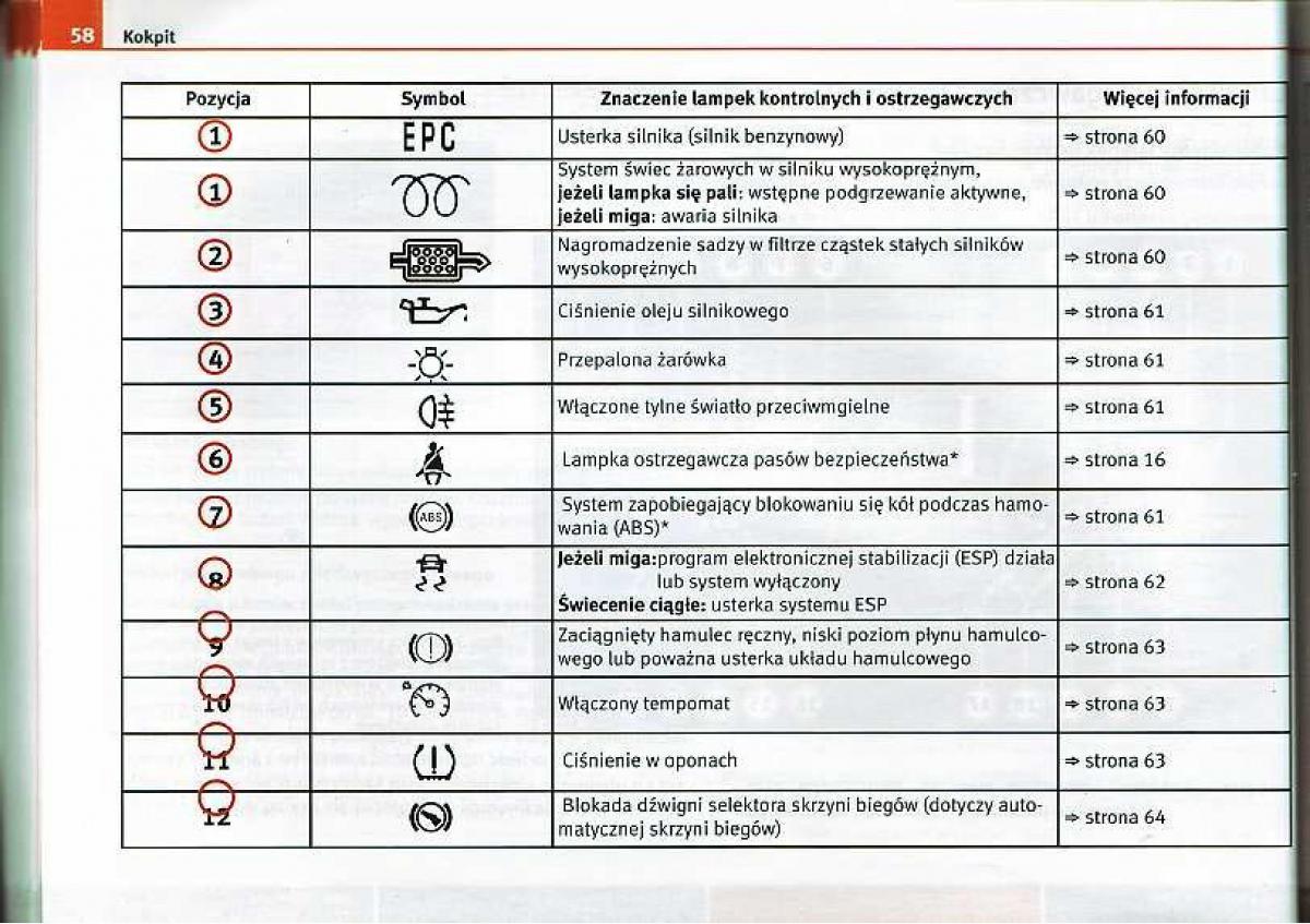 Seat Ibiza IV 4 instrukcja obslugi / page 58