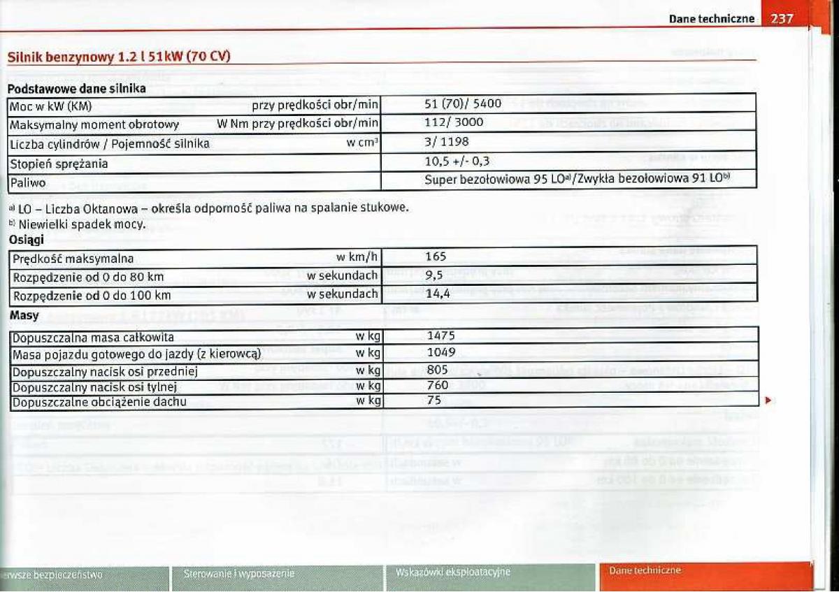 Seat Ibiza IV 4 instrukcja obslugi / page 236