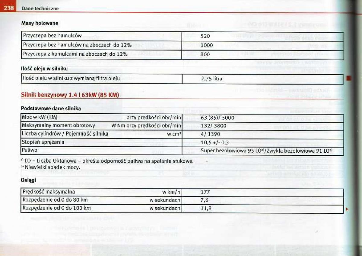 Seat Ibiza IV 4 instrukcja obslugi / page 237