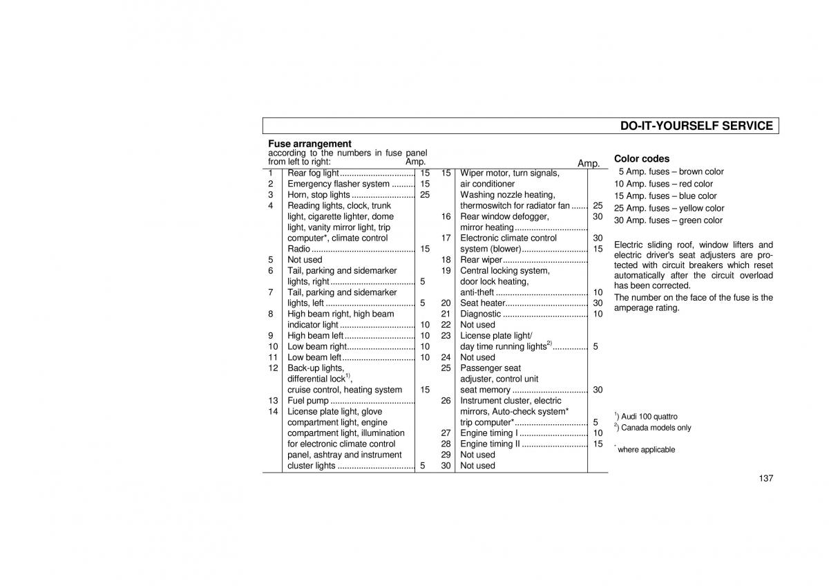 Audi 100 C3 owners manual / page 139