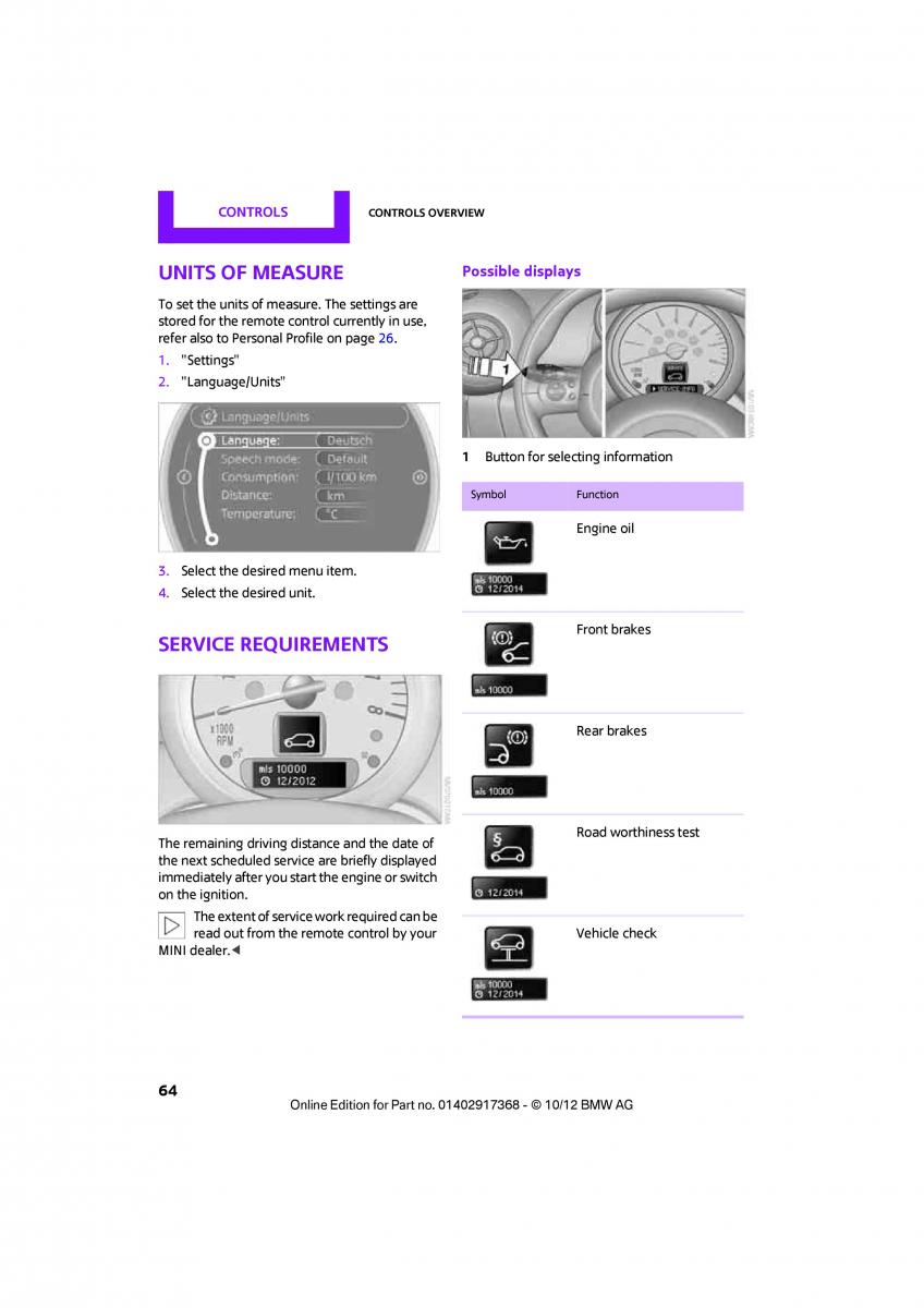 Mini Paceman owners manual / page 65