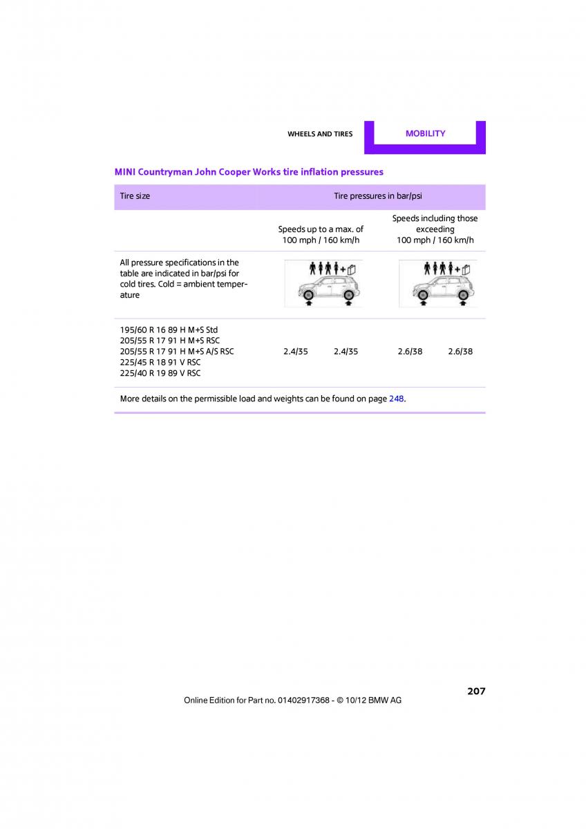 Mini Paceman owners manual / page 208