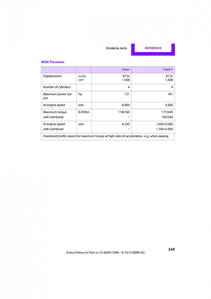 Mini Paceman owners manual / page 246