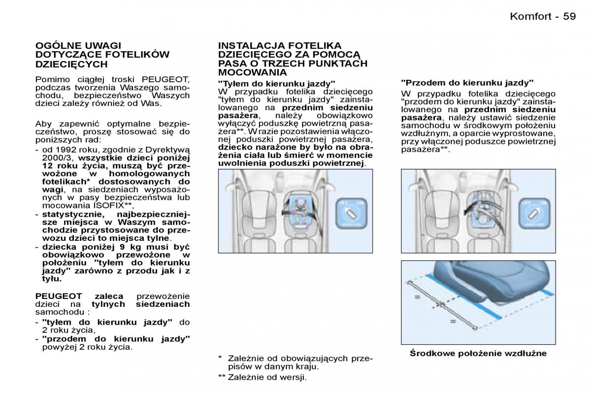 Peugeot 206 CC instrukcja obslugi / page 58