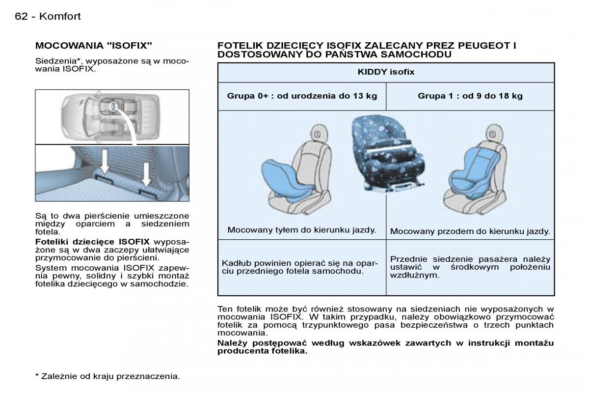 Peugeot 206 CC instrukcja obslugi / page 62