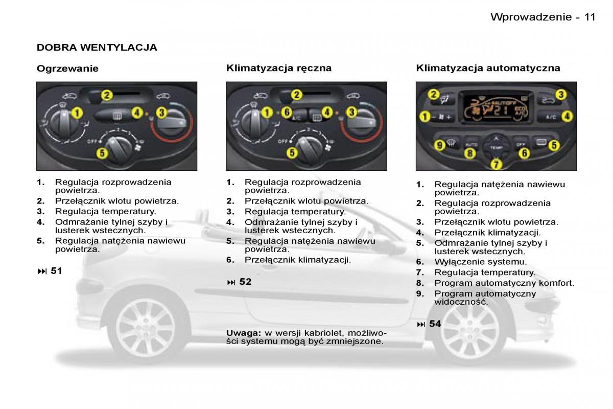Peugeot 206 CC instrukcja obslugi / page 8