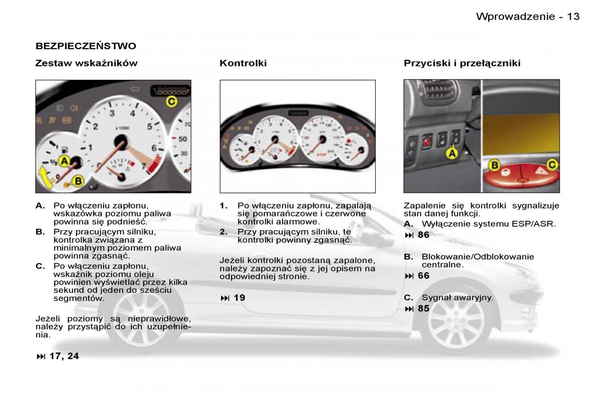 Peugeot 206 service manual