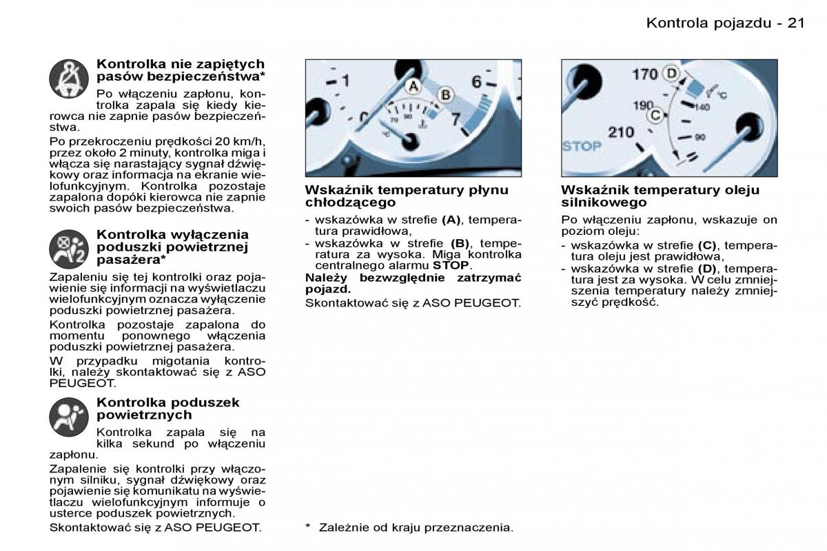 Peugeot 206 CC instrukcja obslugi / page 18