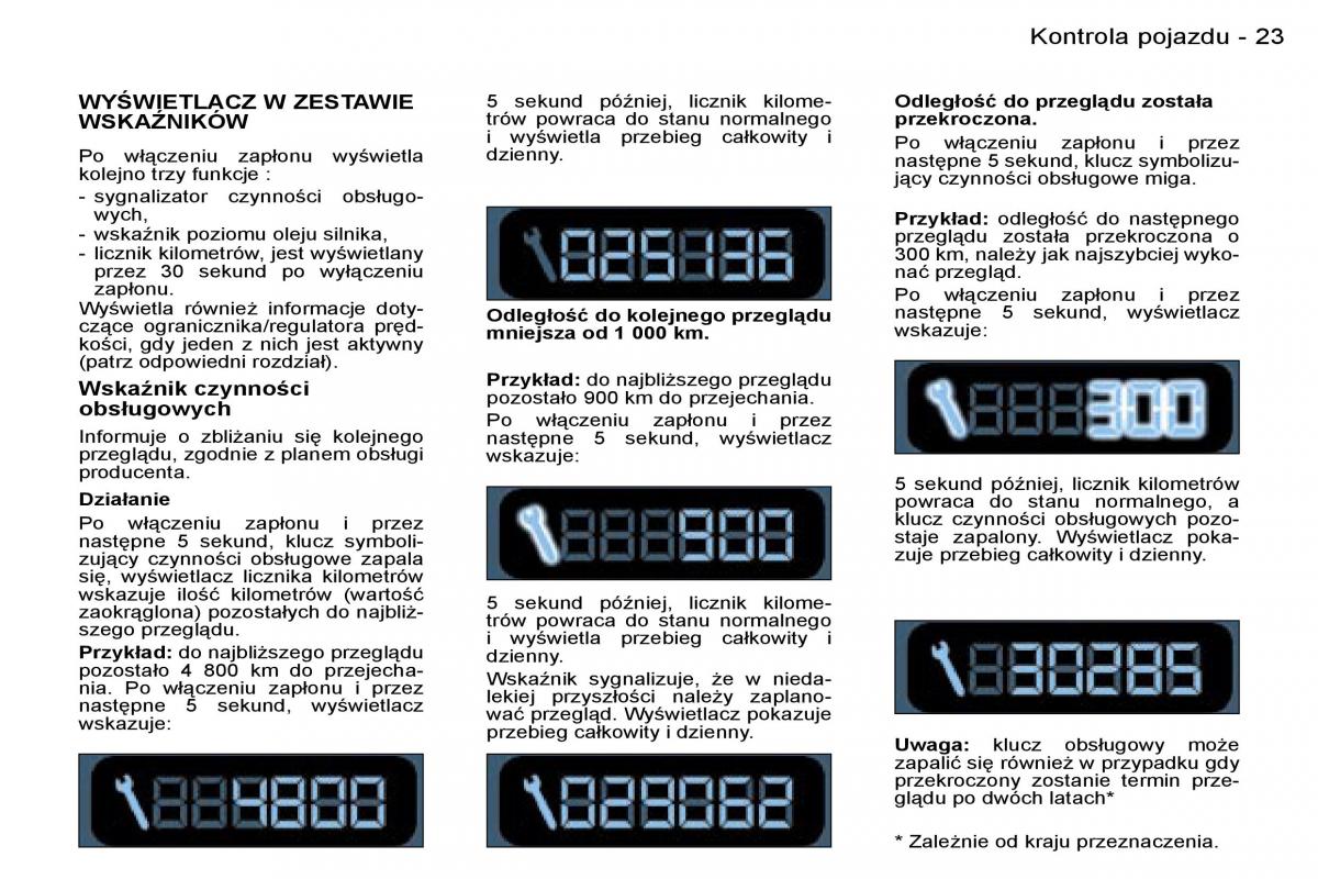 Peugeot 206 CC instrukcja obslugi / page 21