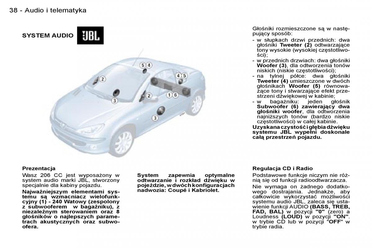 Peugeot 206 CC instrukcja obslugi / page 37