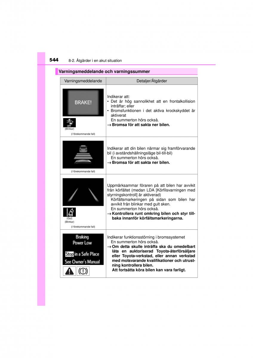 Toyota RAV4 IV 4 instruktionsbok / page 544