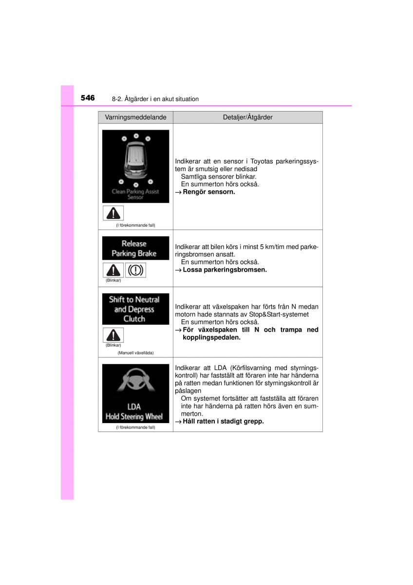 Toyota RAV4 IV 4 instruktionsbok / page 546