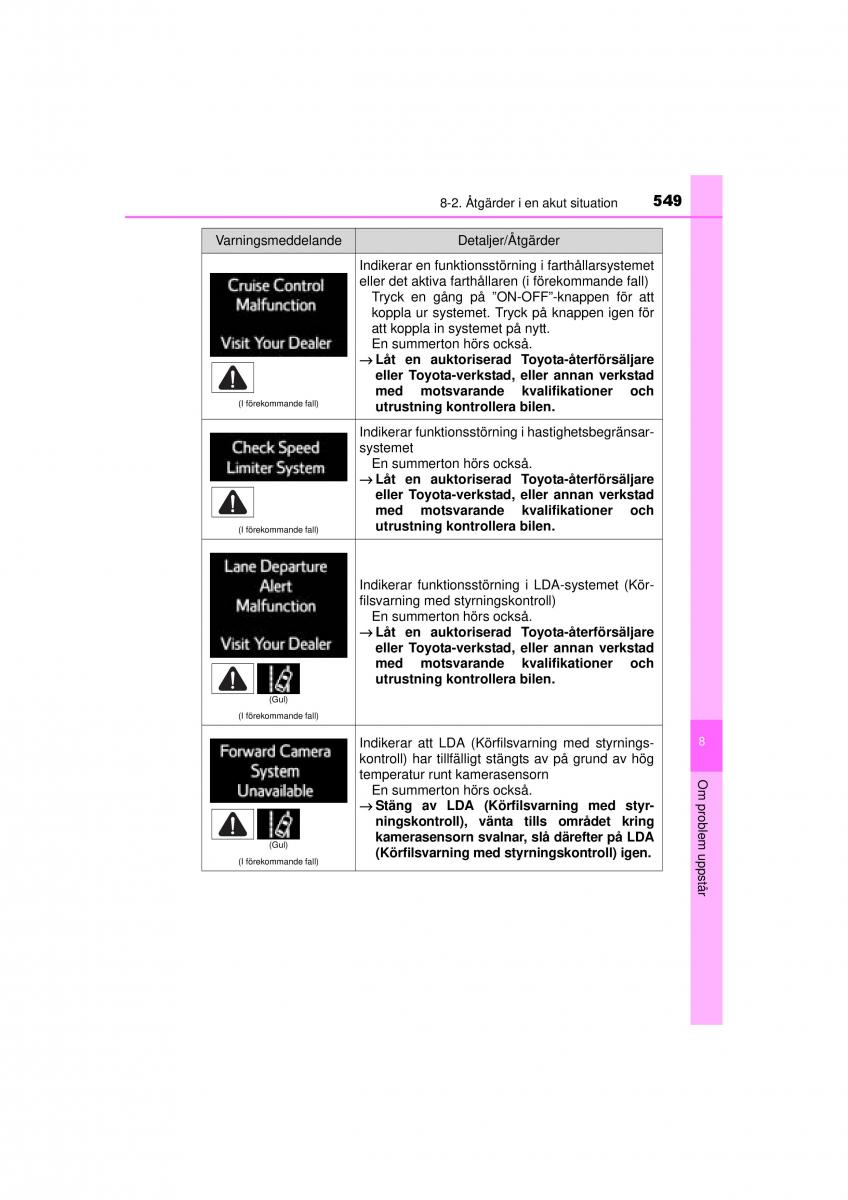 Toyota RAV4 IV 4 instruktionsbok / page 549