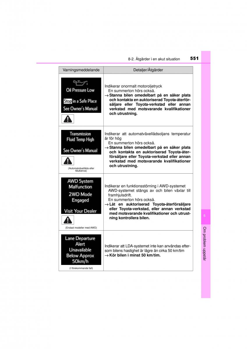 Toyota RAV4 IV 4 instruktionsbok / page 551