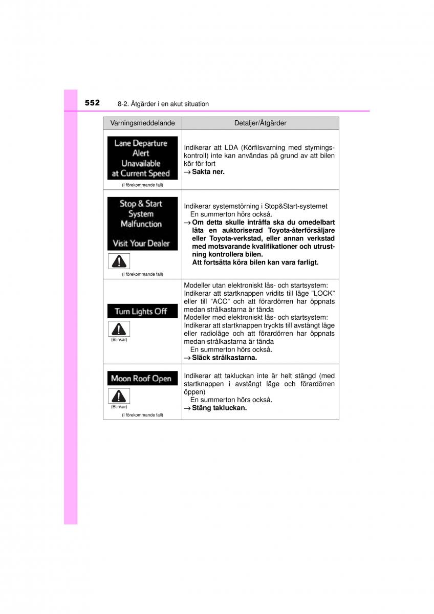 Toyota RAV4 IV 4 instruktionsbok / page 552