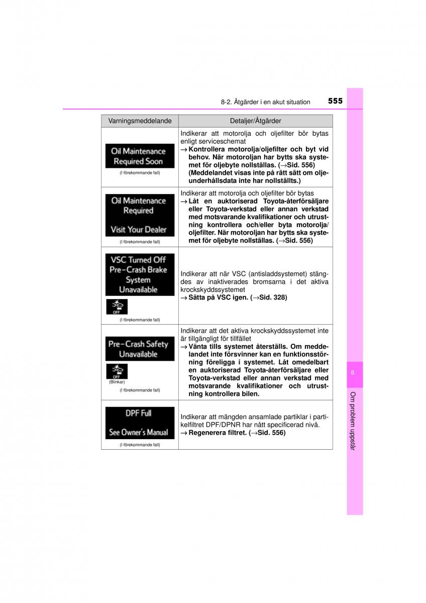 Toyota RAV4 IV 4 instruktionsbok / page 555