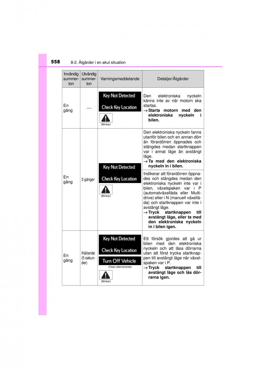 Toyota RAV4 IV 4 instruktionsbok / page 558