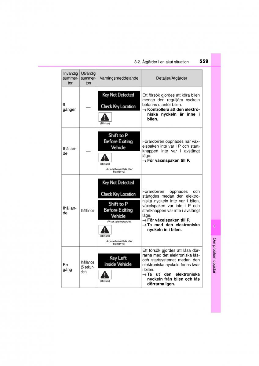 Toyota RAV4 IV 4 instruktionsbok / page 559