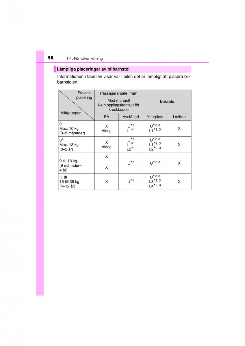 Toyota RAV4 IV 4 instruktionsbok / page 56