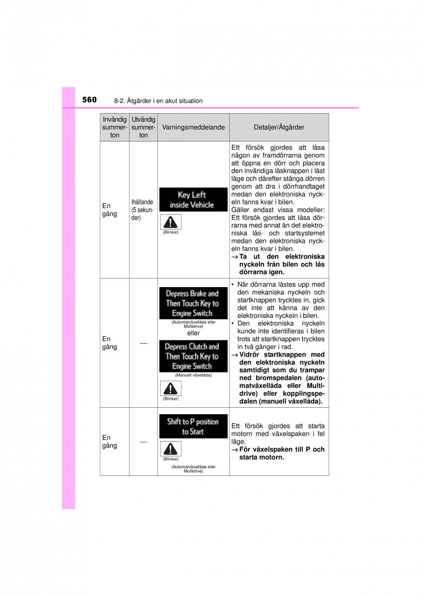 Toyota RAV4 IV 4 instruktionsbok / page 560