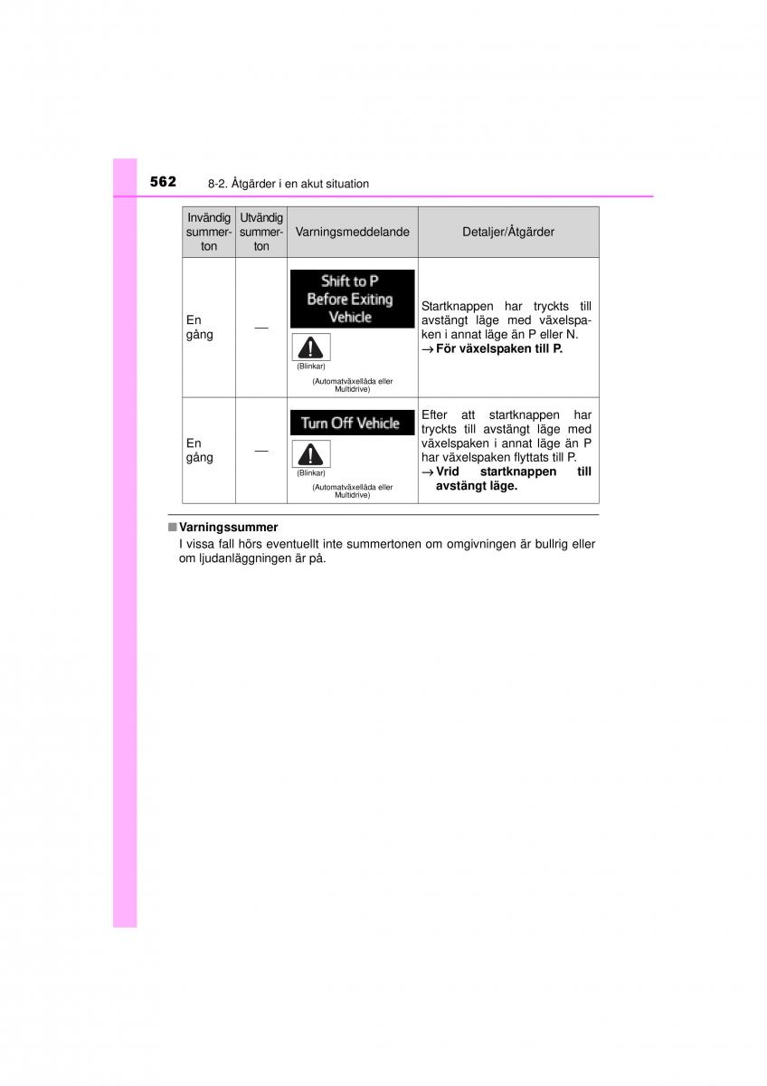 Toyota RAV4 IV 4 instruktionsbok / page 562