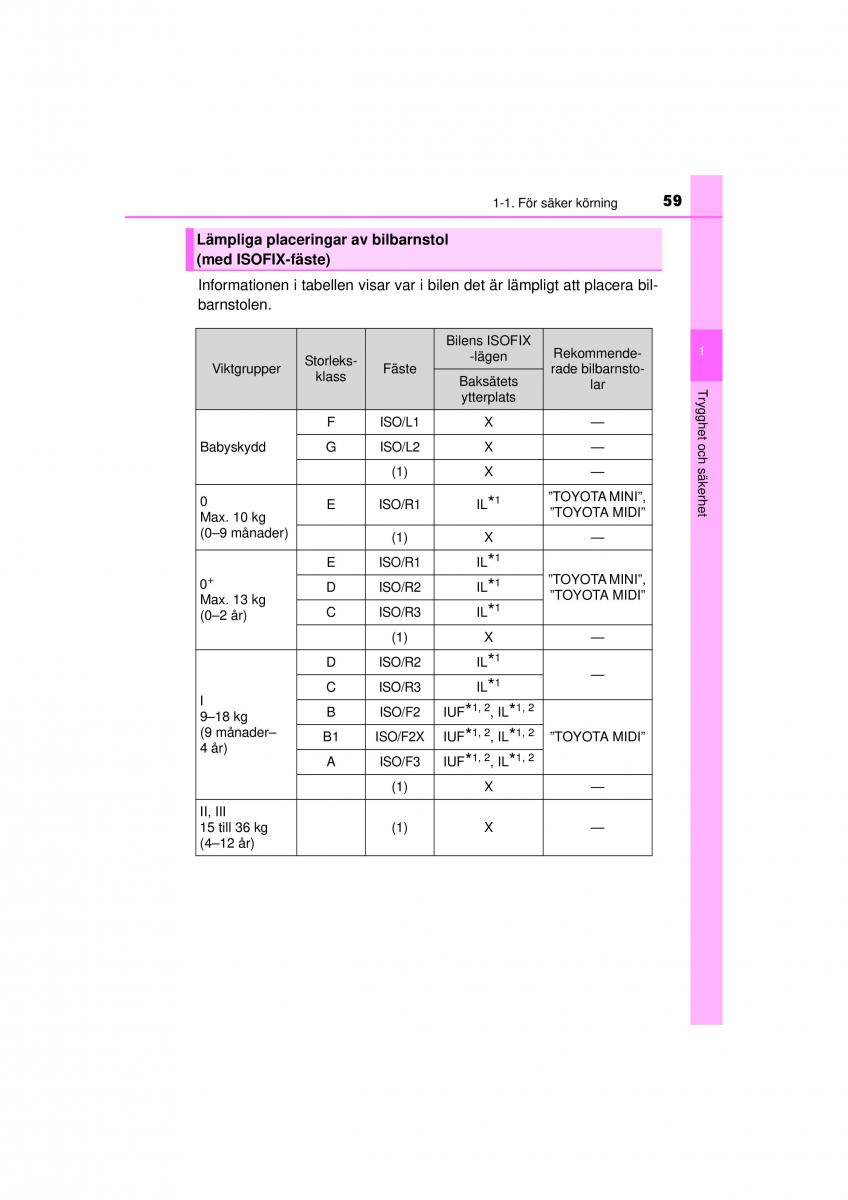 Toyota RAV4 IV 4 instruktionsbok / page 59