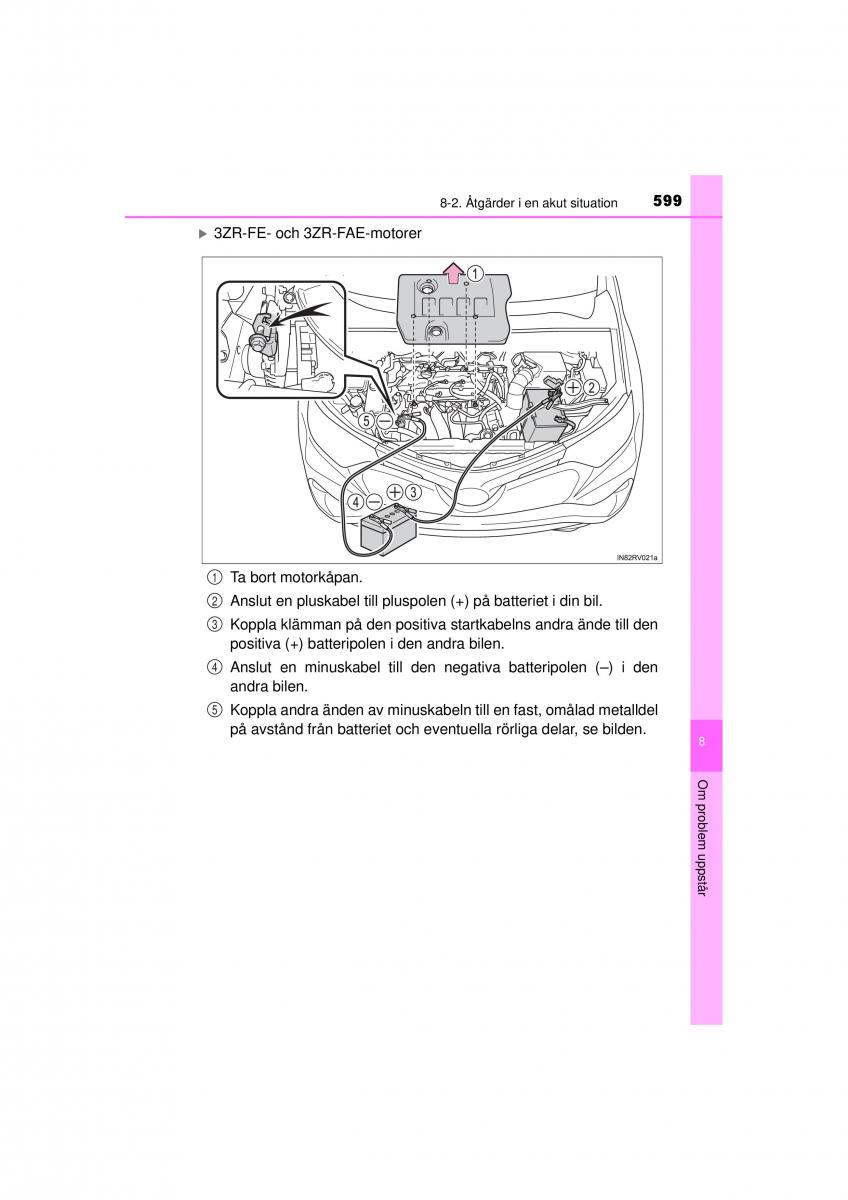 Toyota RAV4 IV 4 instruktionsbok / page 599