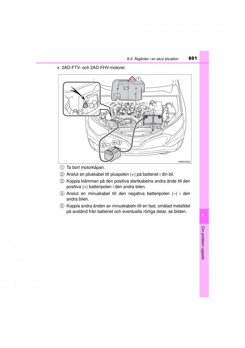 Toyota RAV4 IV 4 instruktionsbok / page 601