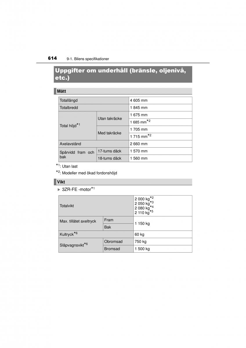 Toyota RAV4 IV 4 instruktionsbok / page 614