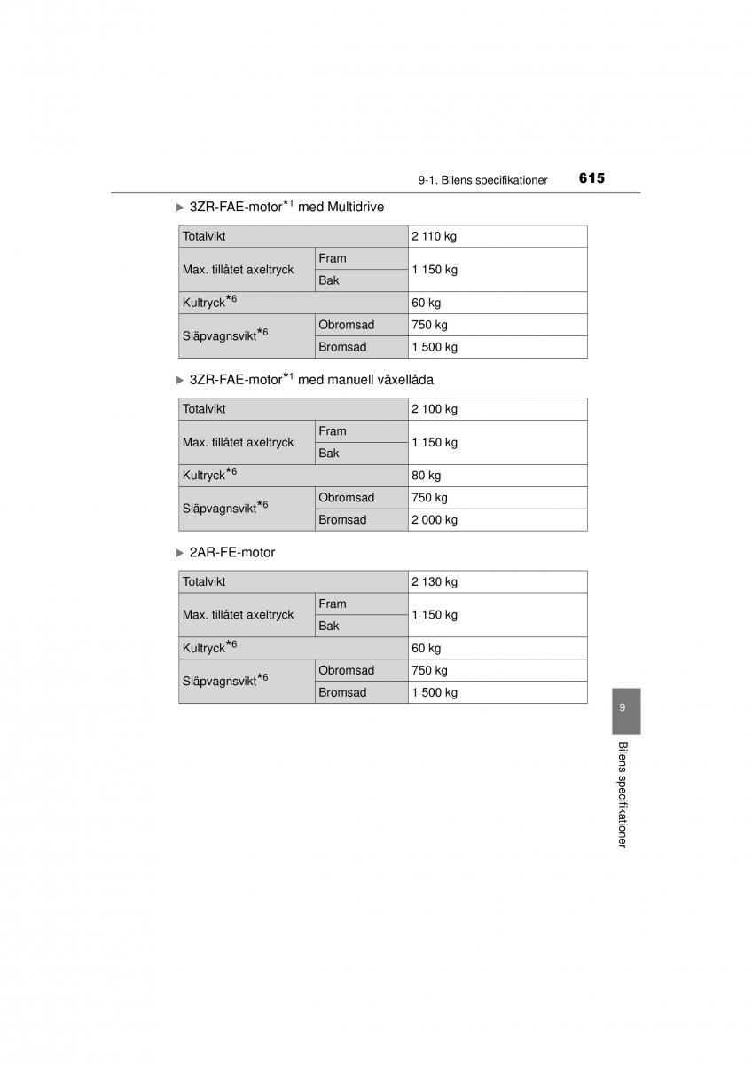 Toyota RAV4 IV 4 instruktionsbok / page 615