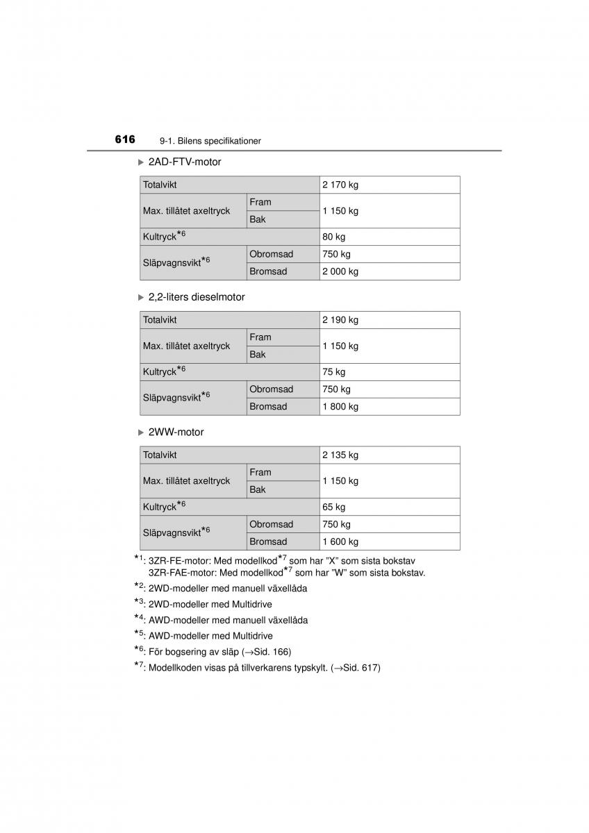 Toyota RAV4 IV 4 instruktionsbok / page 616