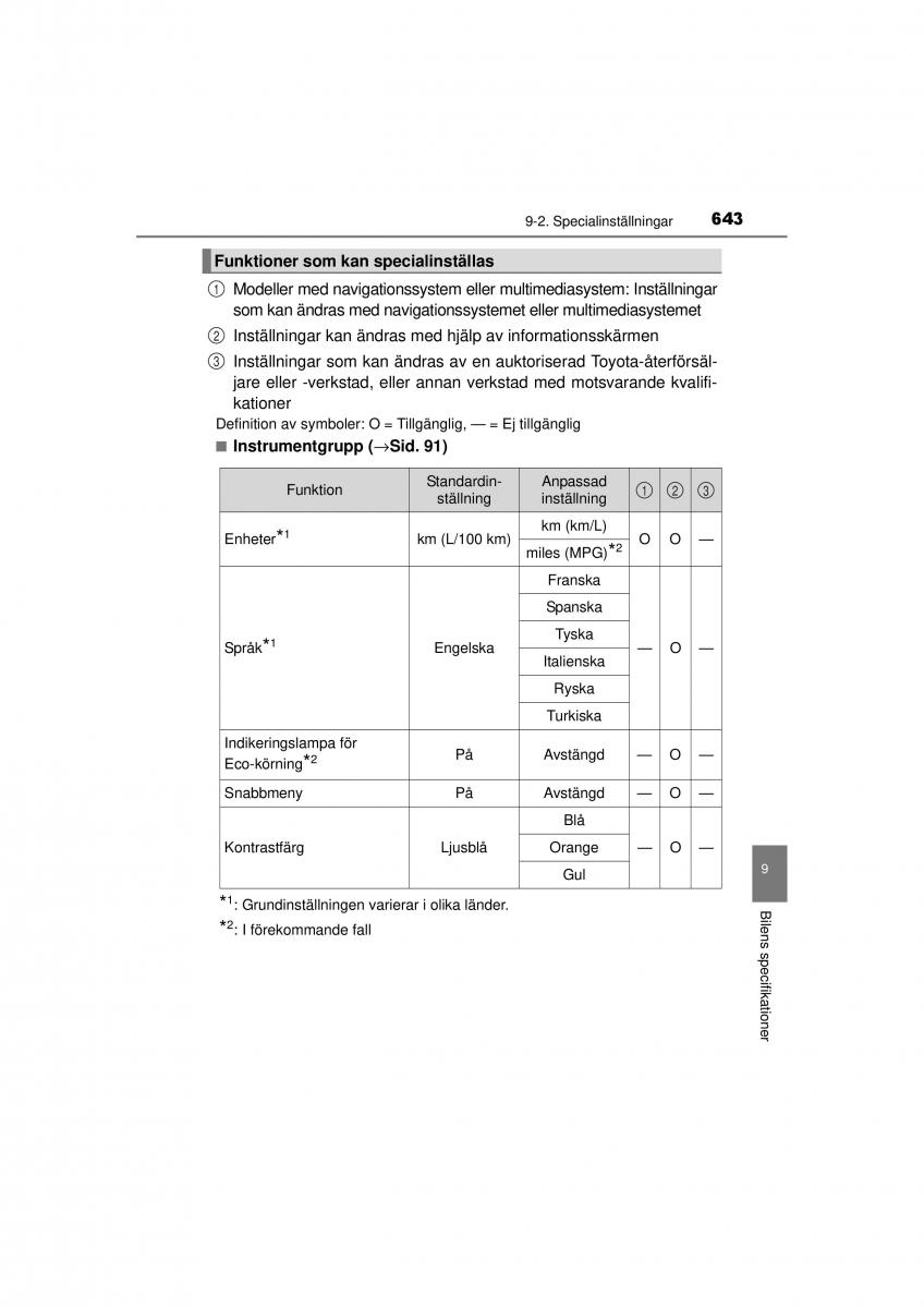 Toyota RAV4 IV 4 instruktionsbok / page 643