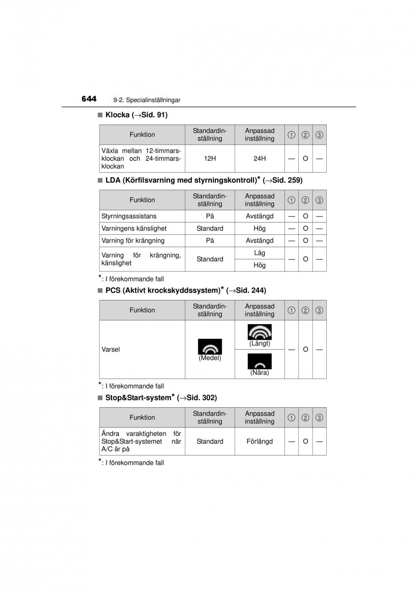 Toyota RAV4 IV 4 instruktionsbok / page 644