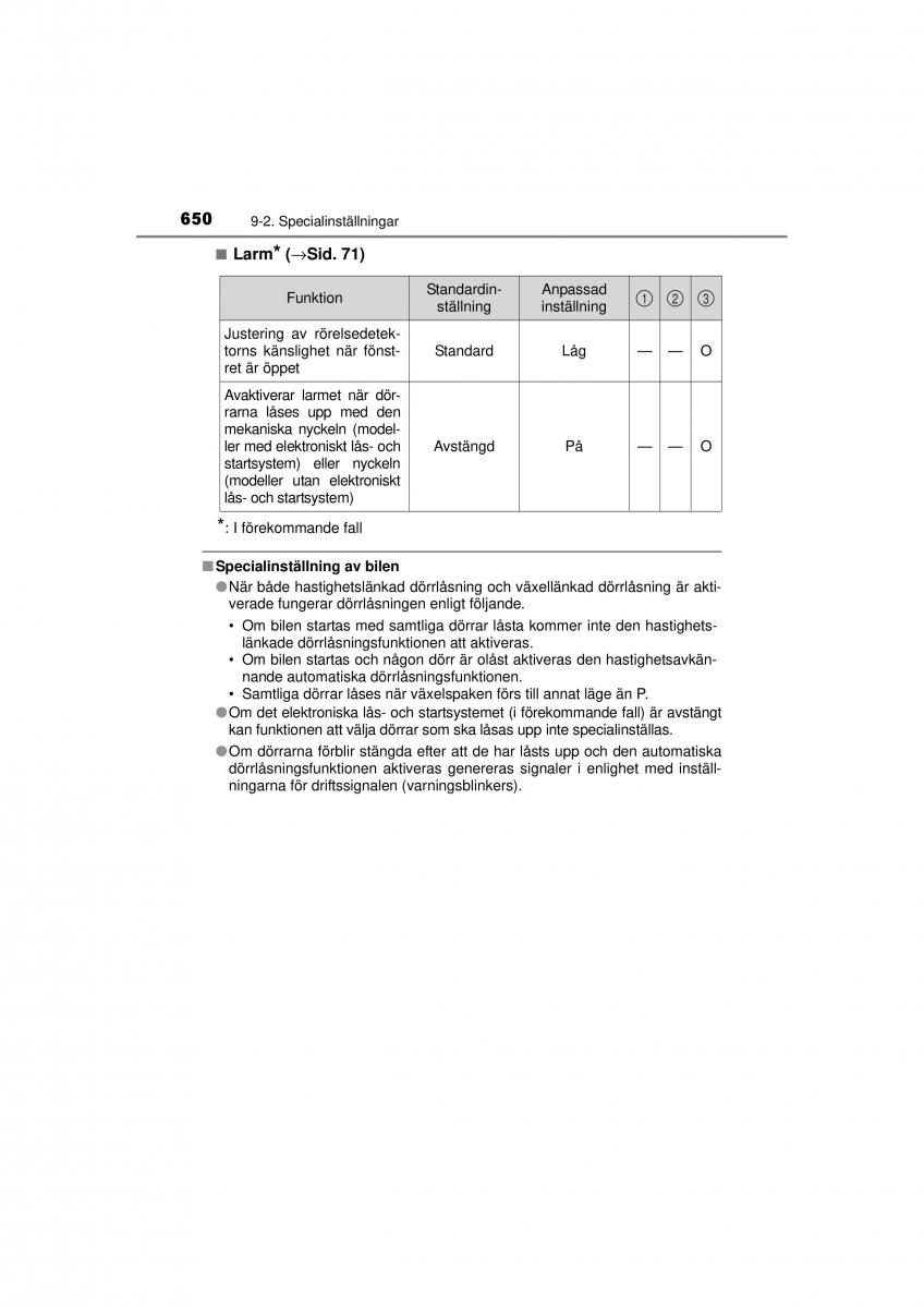 Toyota RAV4 IV 4 instruktionsbok / page 650