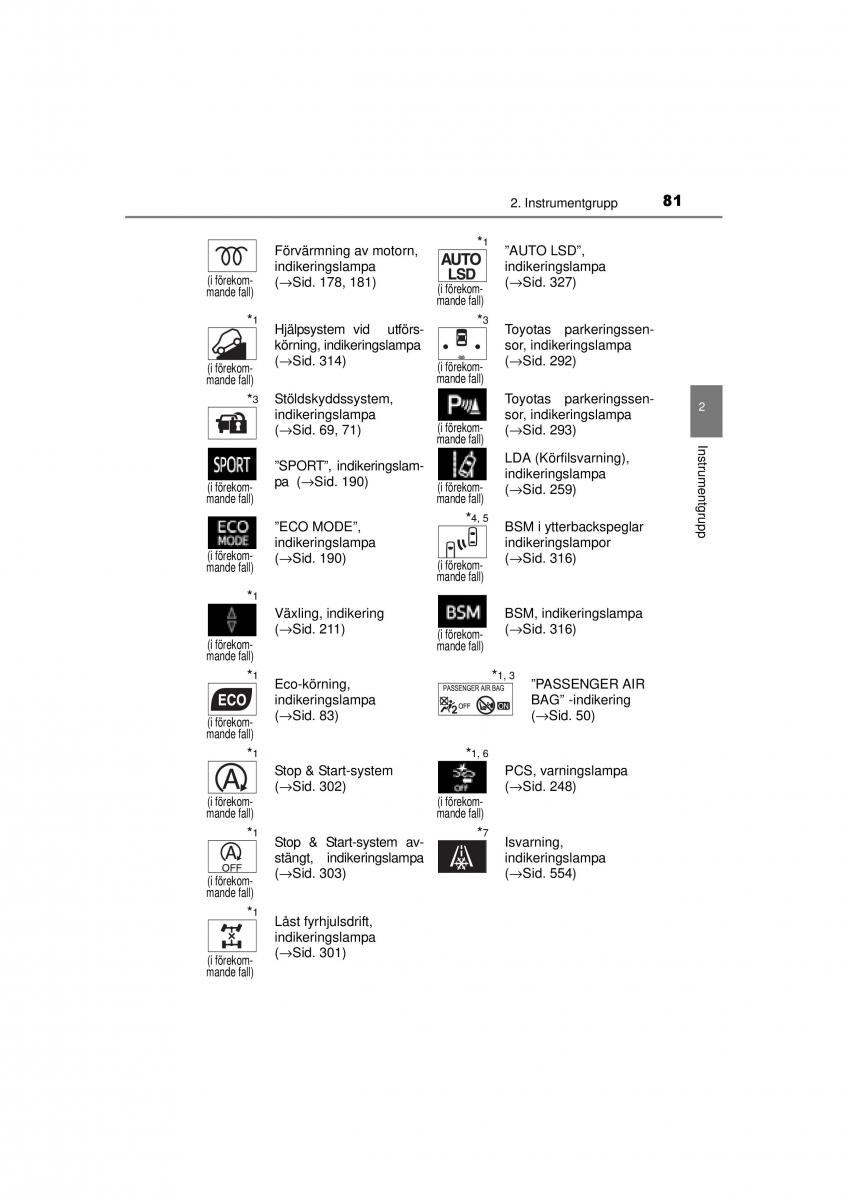 Toyota RAV4 IV 4 instruktionsbok / page 81